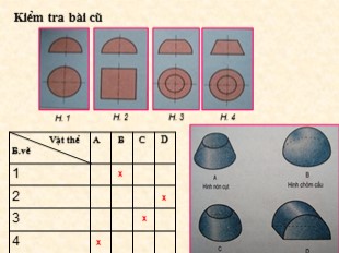 Bài giảng Công nghệ Lớp 8 - Bài 7: Bài tập thực hành Đọc bản vẽ các khối tròn xoay
