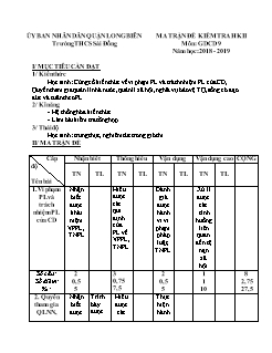 Ma trận đề kiểm tra học kỳ II môn Giáo dục công dân Lớp 9 - Năm học 2018-2019 - Trường THCS Sài Đồng