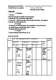 2 Đề kiểm tra học kỳ II môn Ngữ văn Lớp 8 - Năm học 2018-2019 - Trường THCS Sài Đồng (Có đáp án)