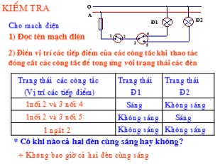 Bài giảng Công nghệ Lớp 9 - Tiết 11: Lắp đặt dây dẫn của mạng điện trong nhà