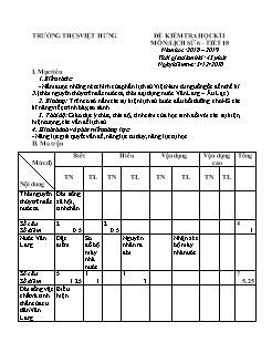 Bộ đề kiểm tra học kì I môn Lịch sử Lớp 6 - Năm học 2018-2019 - Trường THCS Việt Hưng