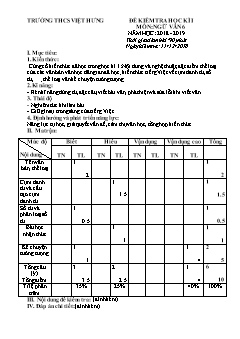 Bộ đề kiểm tra học kì I môn Ngữ văn Lớp 6 - Năm học 2018-2019 - Trường THCS Việt Hưng (Có đáp án)