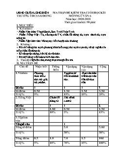 Đề kiểm tra cuối học kì I môn Ngữ văn Lớp 9 - Đề 1 - Năm học 2020-2021 - Trường THCS Sài Đồng (Có đáp án)