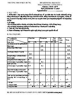 Đề kiểm tra học kì 1 môn Giáo dục công dân Lớp 6 - Năm học 2018-2019 - Trường THCS Việt Hưng (Có đáp án)
