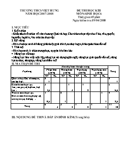 Đề kiểm tra học kì II môn Sinh học Lớp 6 - Năm học 2017-2018 - Trường THCS Việt Hưng (Có đáp án)