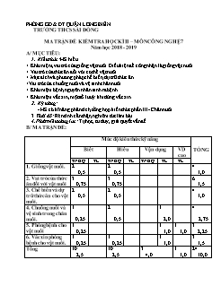 Đề kiểm tra học kỳ II môn Công nghệ Lớp 7 - Năm học 2018-2019 - Trường THCS Sài Đồng (Có đáp án)