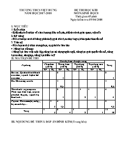 Đề thi học kỳ II môn Sinh học Lớp 8 - Năm học 2017-2018 - Trường THCS Việt Hưng (Có đáp án)