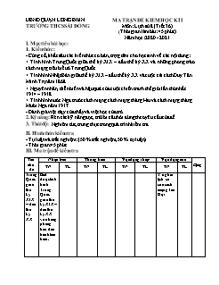 Ma trận đề kiểm tra học kỳ I môn Lịch sử Lớp 8 - Năm học 2020-2021 - Trường THCS Sài Đồng