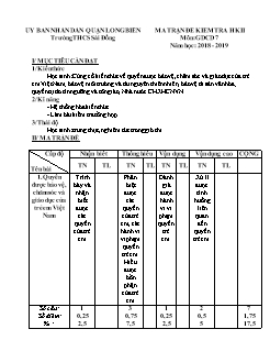 Ma trận đề kiểm tra học kỳ II môn Giáo dục công dân Lớp 7 - Năm học 2018-2019 - Trường THCS Sài Đồng