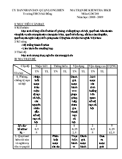 Ma trận đề kiểm tra học kỳ II môn Giáo dục công dân Lớp 8 - Năm học 2018-2019 - Trường THCS Sài Đồng