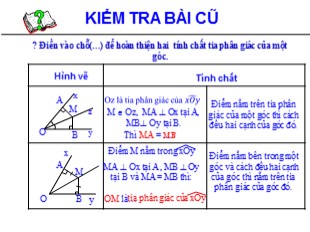 Bài giảng Toán Khối 7 - Tiết 56: Tính chất ba đường phân giác của tam giác