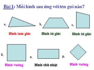 Bài giảng Toán Lớp 2 - Tuần 17: Ôn tập hình học