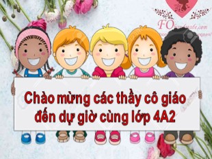 Bài giảng Toán Lớp 4 - Bài: Ôn tập về hình học