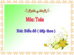 Bài giảng Toán Lớp 4 - Tuần 5: Biểu đồ (Tiếp theo)