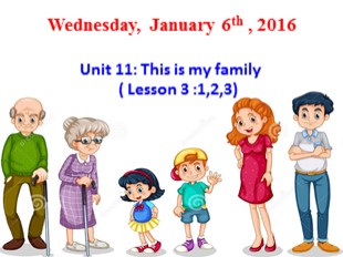Bài giảng Tiếng Anh 3 - Unit 11: This is my family - Lesson 3 - Năm học 2015-2016