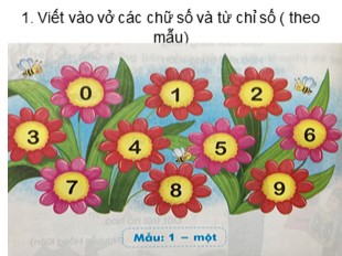 Bài giảng Tiếng Việt Lớp 1 - Bài 82: Ôn tập