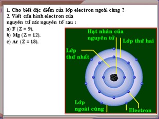 Bài giảng môn Hóa 10 Bài 4 : Hệ thống tuần hoàn các nguyên tố hóa học