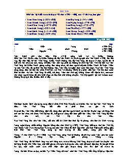 Đề tài Lịch sử - Nhà Trần(1225-1400)