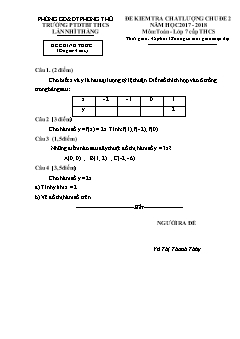 Đề kiểm tra chất lượng Chủ đề 2 môn Đại số Lớp 7 - Năm học 2017-2018 - Trường PTDTBT THCS Lản Nhì Thàng (Có đáp án và thang điểm)