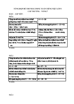 Đề thi toán Violympic Lớp 2 - Vòng 7 - Năm 2019-2020