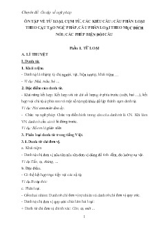 Ôn tập về từ loại, cụm từ, các kiểu câu: Câu phân loại theo cấu tạo ngữ pháp, câu phân loại theo mục đích nói; các phép biến đổi câu