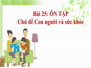 Bài giảng Tự nhiên và xã hội Lớp 1 - Bài 25: Ôn tập chủ đề Con người và sức khỏe