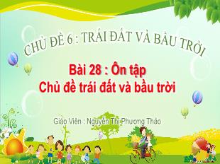 Bài giảng Tự nhiên và xã hội Lớp 1 - Bài 28 : Ôn tập chủ đề trái đất và bầu trời - Nguyễn Thị Phương Thảo