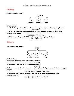 Công thức Toán Lớp 4 & 5