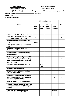 Đề thi thử THPT quốc gia Lịch sử năm 2019 - Đề số 1 (Có đáp án)