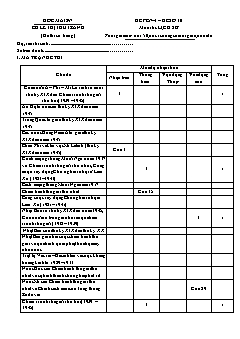 Đề thi thử THPT quốc gia Lịch sử năm 2019 - Đề số 10 (Có đáp án)