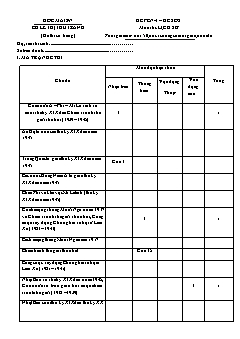 Đề thi thử THPT quốc gia Lịch sử năm 2019 - Đề số 2 (Có đáp án)