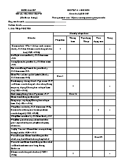 Đề thi thử THPT quốc gia Lịch sử năm 2019 - Đề số 4 (Có đáp án)