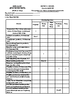 Đề thi thử THPT quốc gia Lịch sử năm 2019 - Đề số 5 (Có đáp án)