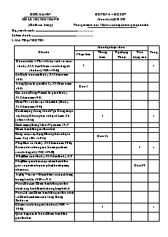 Đề thi thử THPT quốc gia Lịch sử năm 2019 - Đề số 7 (Có đáp án)