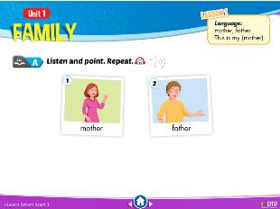 Bài giảng Tiếng Anh Lớp 1 Sách I-Learn Smart Start - Unit 1: Family, Lesson 1+2+3 - Năm học 2021-2022