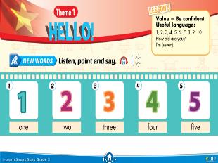 Bài giảng Tiếng Anh Lớp 3 Sách I-Learn Smart Start - Theme 1: Hello, Lesson 5 - Năm học 2021-2022