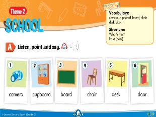 Bài giảng Tiếng Anh Lớp 3 Sách I-Learn Smart Start - Theme 2: School, Lesson 1 - Năm học 2021-2022