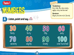 Bài giảng Tiếng Anh Lớp 4 Sách I-Learn Smart Start - Theme 1: Numbers, Lesson 3 - Năm học 2021-2022