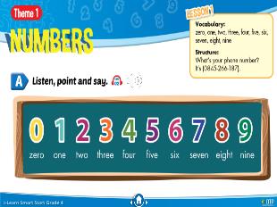 Bài giảng Tiếng Anh Lớp 4 Sách I-Learn Smart Start - Theme 1: Numbers - Năm học 2021-2022