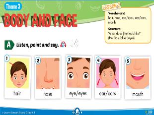 Bài giảng Tiếng Anh Lớp 4 Sách I-Learn Smart Start - Theme 3: Body and face, Lesson 2 - Năm học 2021-2022