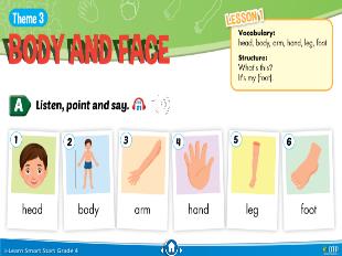 Bài giảng Tiếng Anh Lớp 4 Sách I-Learn Smart Start - Theme 3: Body and face, Lesson 1 - Năm học 2021-2022