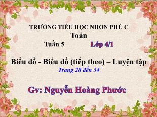 Bài giảng Toán Lớp 4 - Tuần 5, Bài: Biểu đồ - Biểu đồ (Tiếp theo). Luyện tập - Năm học 2021-2022 - Nguyễn Hoàng Phước