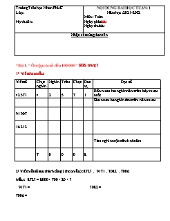 Bài tập Toán Lớp 4 - Tuần 1 - Năm học 2021-2022 - Trường Tiểu học Nhơn Phú C