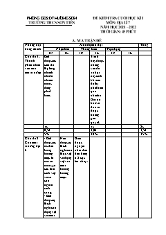 Đề kiểm tra Địa lí 7 cuối học kì I - Năm học 2021-2022 - Trường THCS Sơn Tiến (Có đáp án + Ma trận)