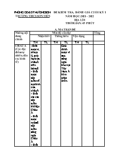 Đề kiểm tra Địa lí 8 cuối học kì I - Năm học 2021-2022 - Trường THCS Sơn Tiến (Có đáp án + Ma trận)