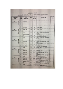 Kế hoạch bài dạy các môn Lớp 2 Sách Cánh diều - Tuần 17 - Năm học 2021-2022 - Hồ Thị Lệ Thủy