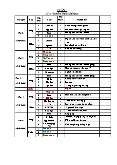 Kế hoạch bài dạy Lớp 4 - Tuần 1 - Năm học 2022-2023 - Nguyễn Thị Bích Ngọc