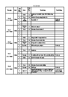 Kế hoạch bài dạy Lớp 4 - Tuần 10 - Năm học 2021-2022 - Lê Thị Thu Hương