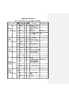 Kế hoạch bài dạy Lớp 4 - Tuần 10 - Năm học 2021-2022 - Nguyễn Thị Quyên