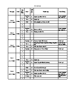 Kế hoạch bài dạy Lớp 4 - Tuần 11 - Năm học 2021-2022 - Lê Thị Thu Hương